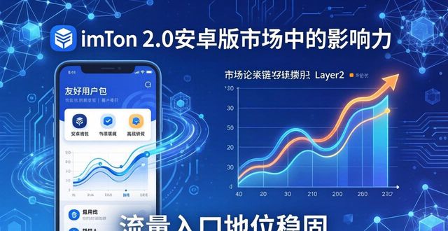 imToken 2.0安卓版：它的市场影响力有多大？