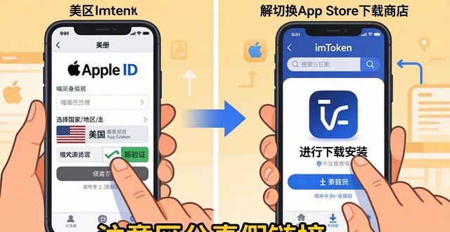 苹果手机imToken最新下载政策解读