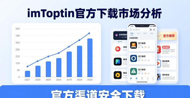 imToken钱包官方app下载的市场评估与结果分析_钱包评价怎么写_钱包评价