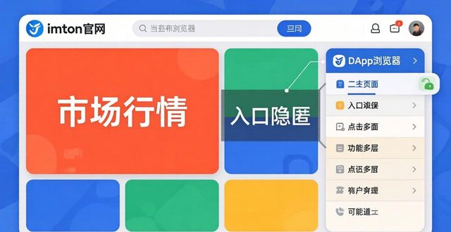 imToken官网功能布局怎么优化？四点实用建议