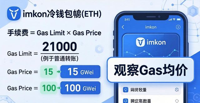 使用imToken冷钱包时手续费的计算方式_冷钱包教程_冷钱包用法