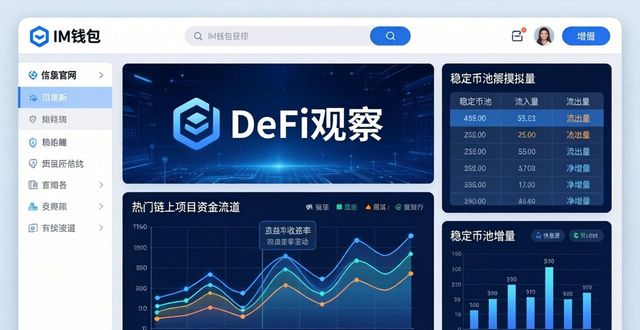 im钱包怎么跟踪行情？官网看盘三步走