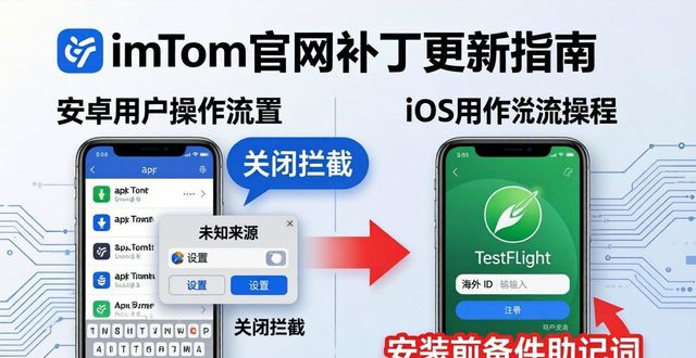 imToken官网如何下载最新补丁与更新