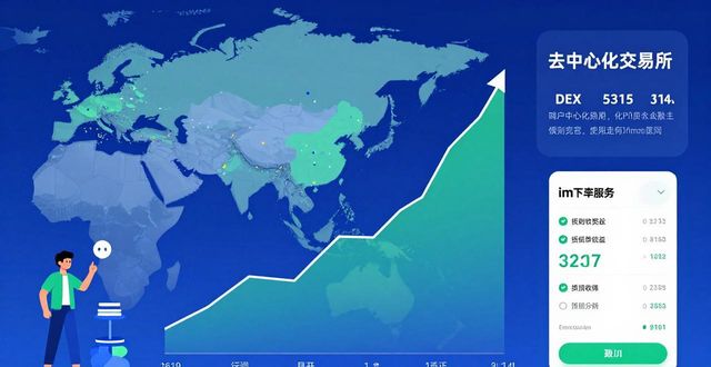 imToken最新下载趋势与市场影响解读