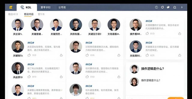 最新token钱包如何用社交平台交流投资观点