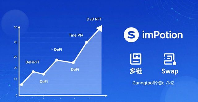 imToken钱包下载用户满意吗？市场前景如何