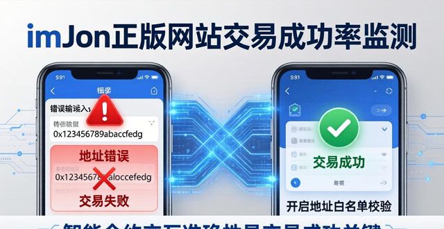 功率检测软件_在imToken正版网站中监测交易成功率的关键因素_功率监视器是什么作用