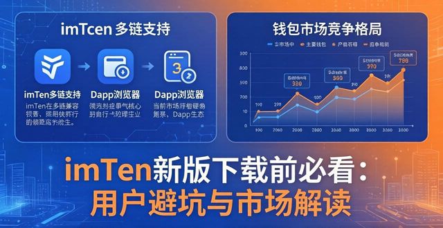 imToken新版下载前必看：用户避坑与市场解读