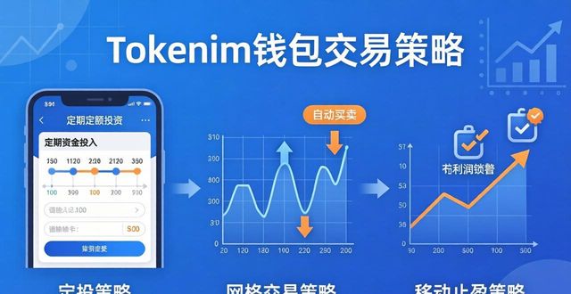 tokenim钱包策略交易：三个方法提升成功率，稳健增值