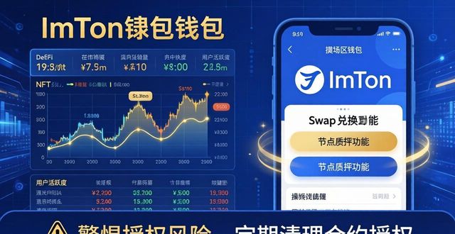 特性包括_最新imToken下载安装的重要特性与市场分析_下载特性