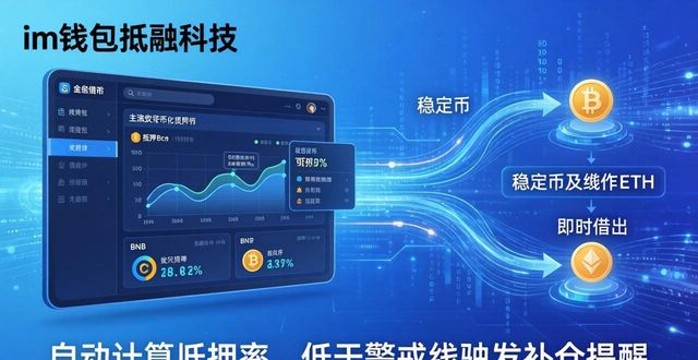im钱包官网：理财、质押、借贷服务一览