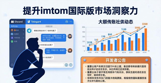 提升imToken国际版市场洞察力，3招看懂趋势