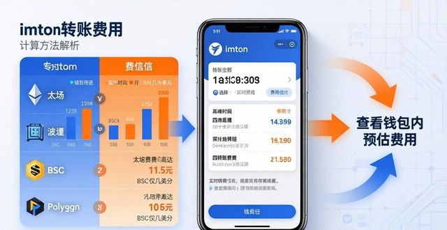官网怎么收费_掌握最新imToken官网版的费用计算方法_官网价是多少
