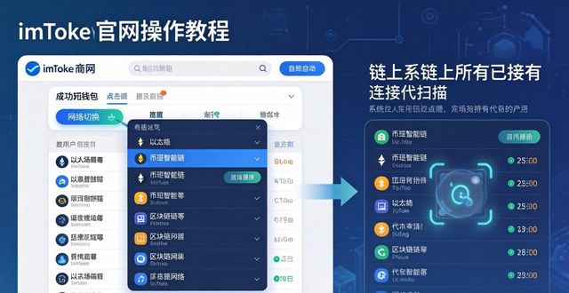 imToken多币种设置教程 | 官网操作两步搞定